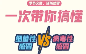  一图读懂丨一次带你搞懂细菌性感冒 VS病毒性感冒